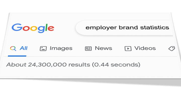 Employer Brand Statistics Research