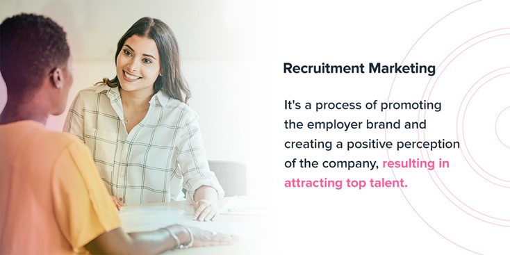recruitment marketing definition